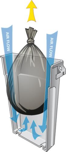 Rubbermaid Wertstoffsammler Slim Jim® mit Lüftungskanälen