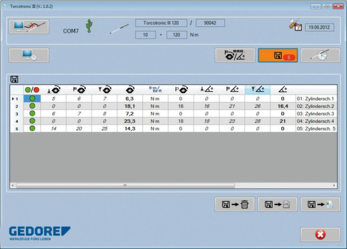 GEDORE TT3KH 120 Elektr. Drehmomentschlüssel TorcoTronic III 1/2" SE 9x12 Highline