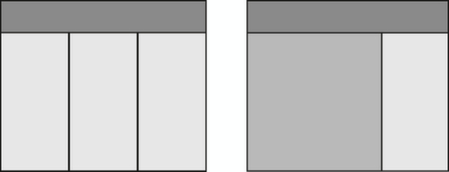 GEDORE 1504 0511 S Rollwerkbank mit 7 Schubladen und Schraubstock