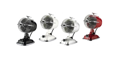 Heizlüfter und Ventilatoren