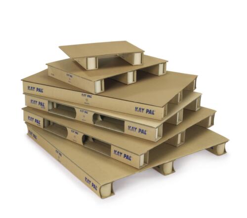 Wellpapp-Palette KAYPAL