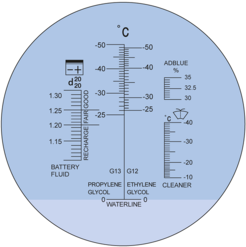KRAFTWERK® Frostschutz+Batteriesäure-Refraktometer