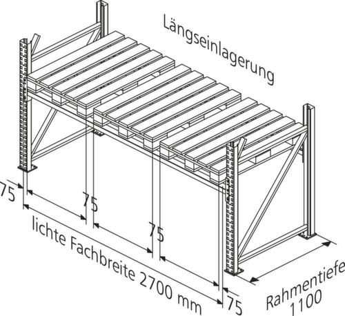 META Palettenregal MULTIPAL für Fässer und KTC/IBC Detail 1 L