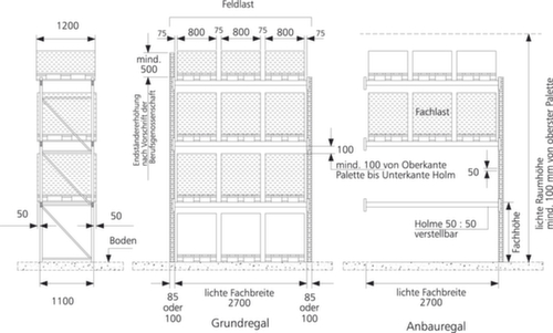 META Palettenregal MULTIPAL für Fässer und KTC/IBC Technische Zeichnung 3 L