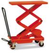 RAPIDLIFT Mobiler Scherenhubtisch mit Einfach- oder Doppelschere Standard 4 S