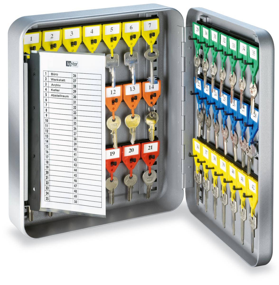 Rieffel Schlüsselschrank mit Visu-Color-System Standard 2 ZOOM