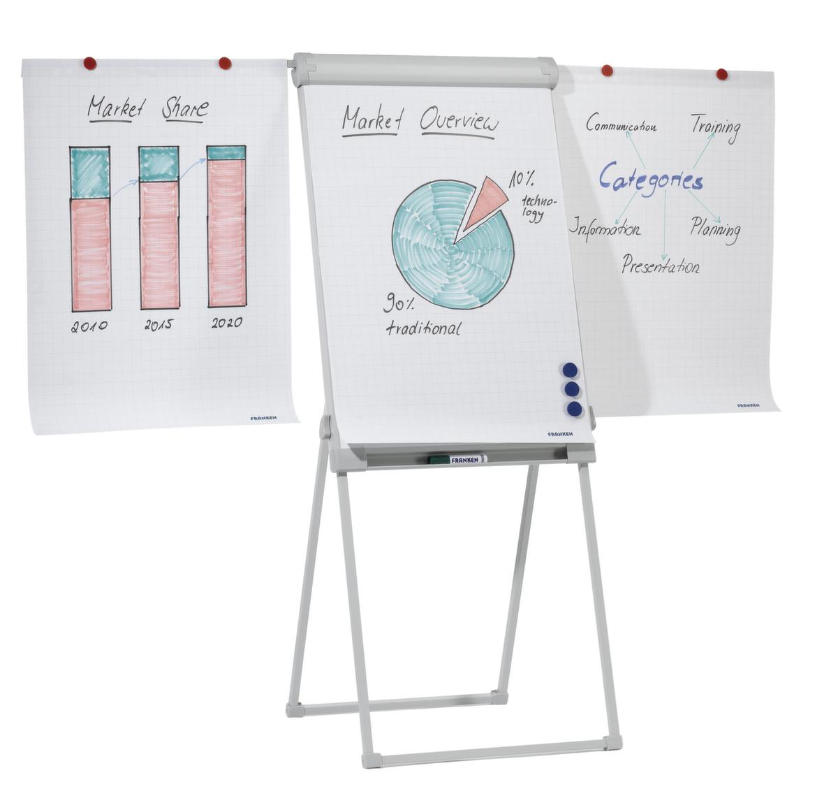 Franken Flipchart PRO Deluxe Standard mit 2 Papierhaltern, Höhe 1100 - 1880 mm