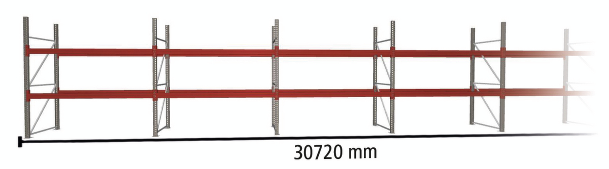 META Palettenregal MULTIPAL für 99 Paletten, 30720 mm breit, 3 Lagerebenen