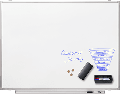 Beschreibbares Whiteboard mit Marker und Zubehör für Meetings und Präsentationen